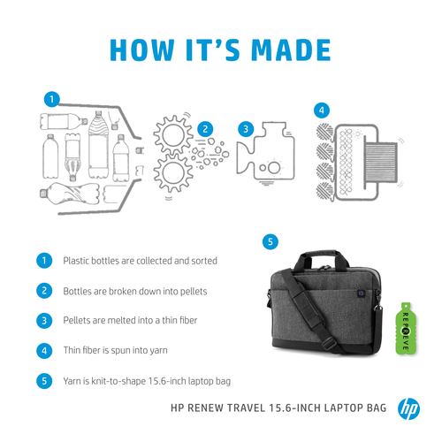 HPI BOLSA 15.6" HP RENEW TRAVEL PRETA