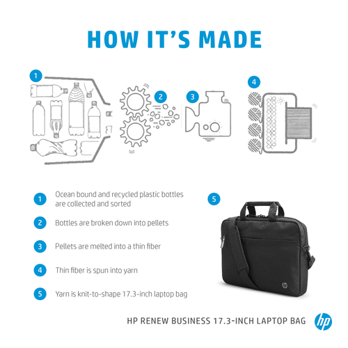HPI BOLSA 17.3" HP RENEW BUSINESS PRETA