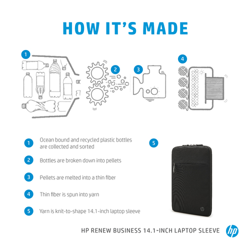 HPI BOLSA 14.1" HP RENEW BUSINESS PRETA SLEEVE