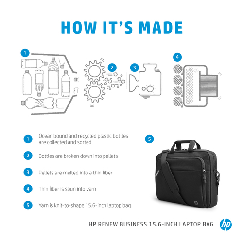 HPI BOLSA 15.6" HP RENEW BUSINESS PRETA