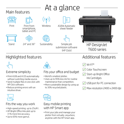 HPI PLOTER DESIGNJET HP COLOR T630 SFP ENTERPRISE A0 (76 PPH) WI-FI