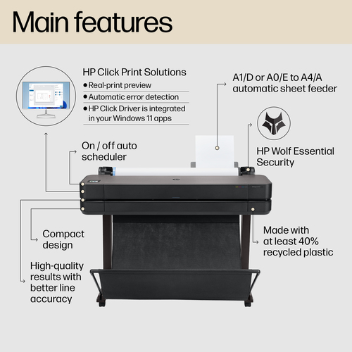 HPI PLOTER DESIGNJET HP COLOR T630 SFP ENTERPRISE A0 (76 PPH) WI-FI