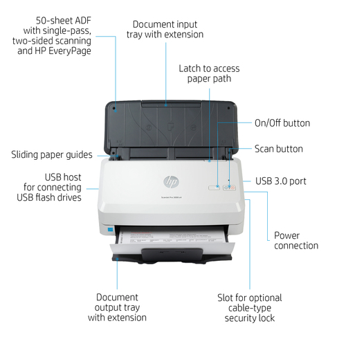 HPI SCANNER SCANJET HP MONO PRO 3000 S4 SFP ENTERPRISE A4 (40 PPM) ADF USB 2.8"