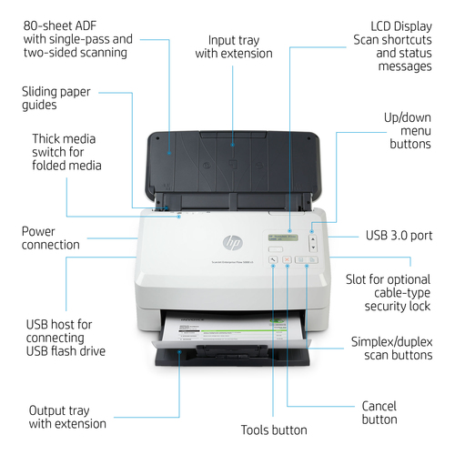 HPI SCANNER SCANJET HP MONO 5000 S5 SFP ENTERPRISE A4 (65 PPM) ADF USB